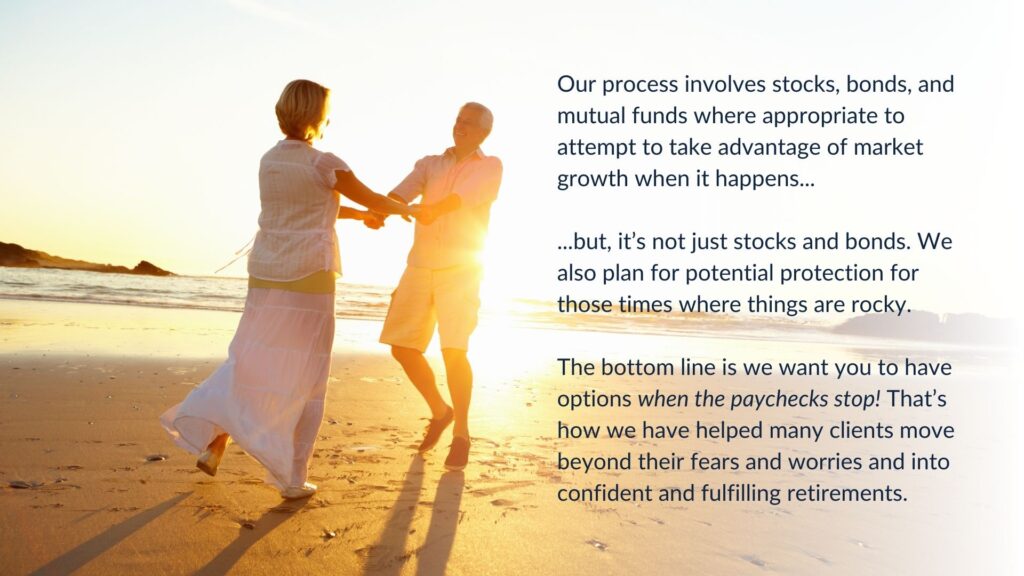 Our process involves stocks, bonds, and mutual funds with potential protection