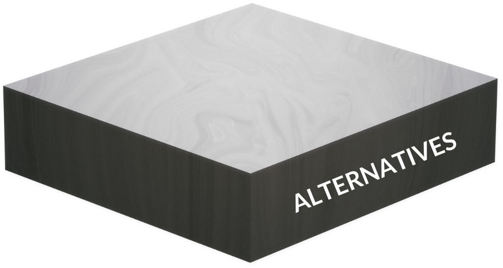 Alternative Investments layer